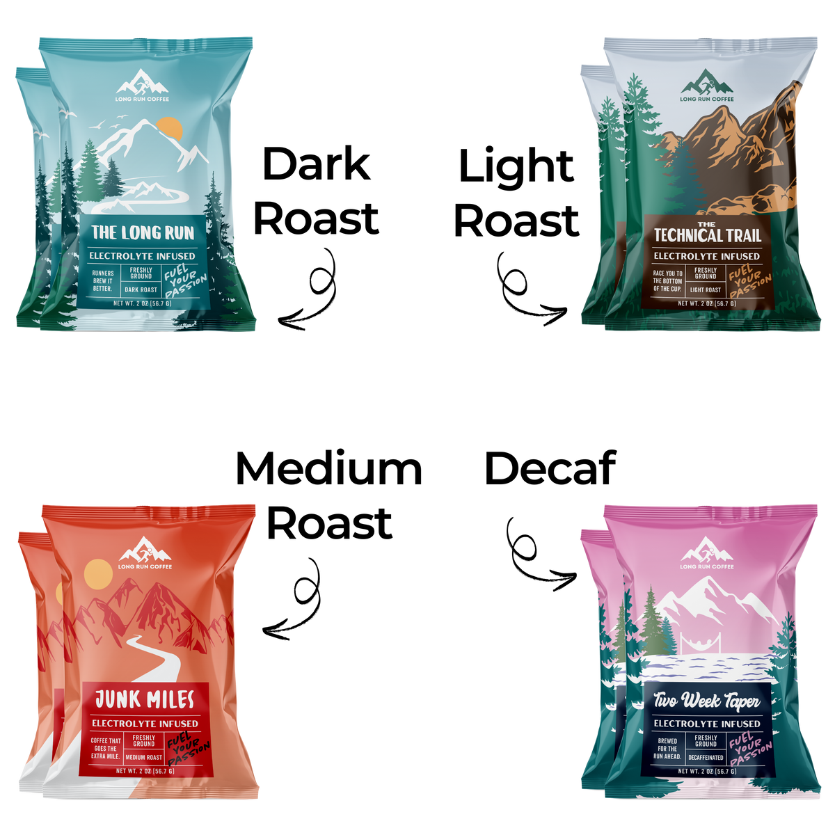 Electrolyte Coffee Variety Pack
