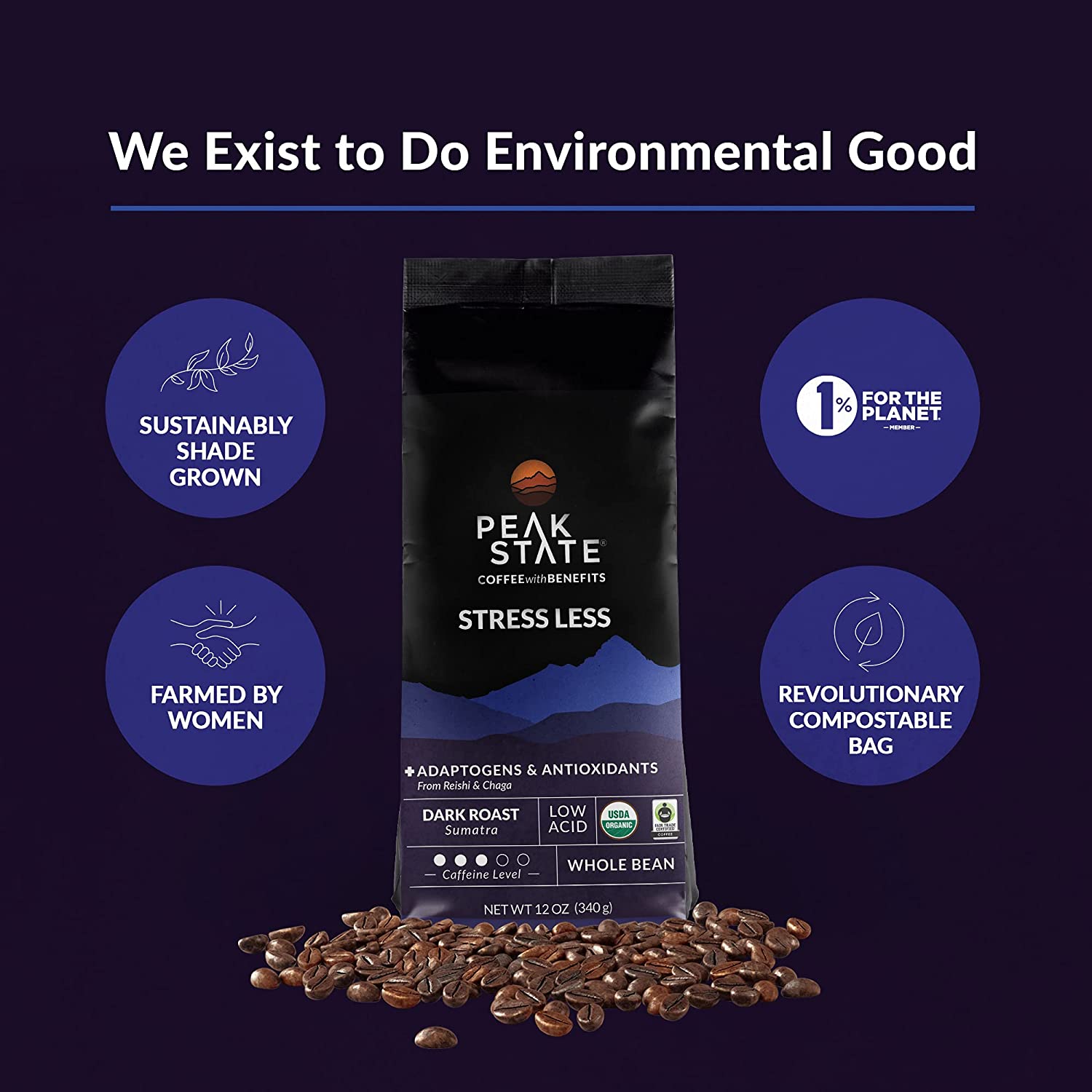 [FM] STRESS LESS Dark Roast - 5lb Whole Bean