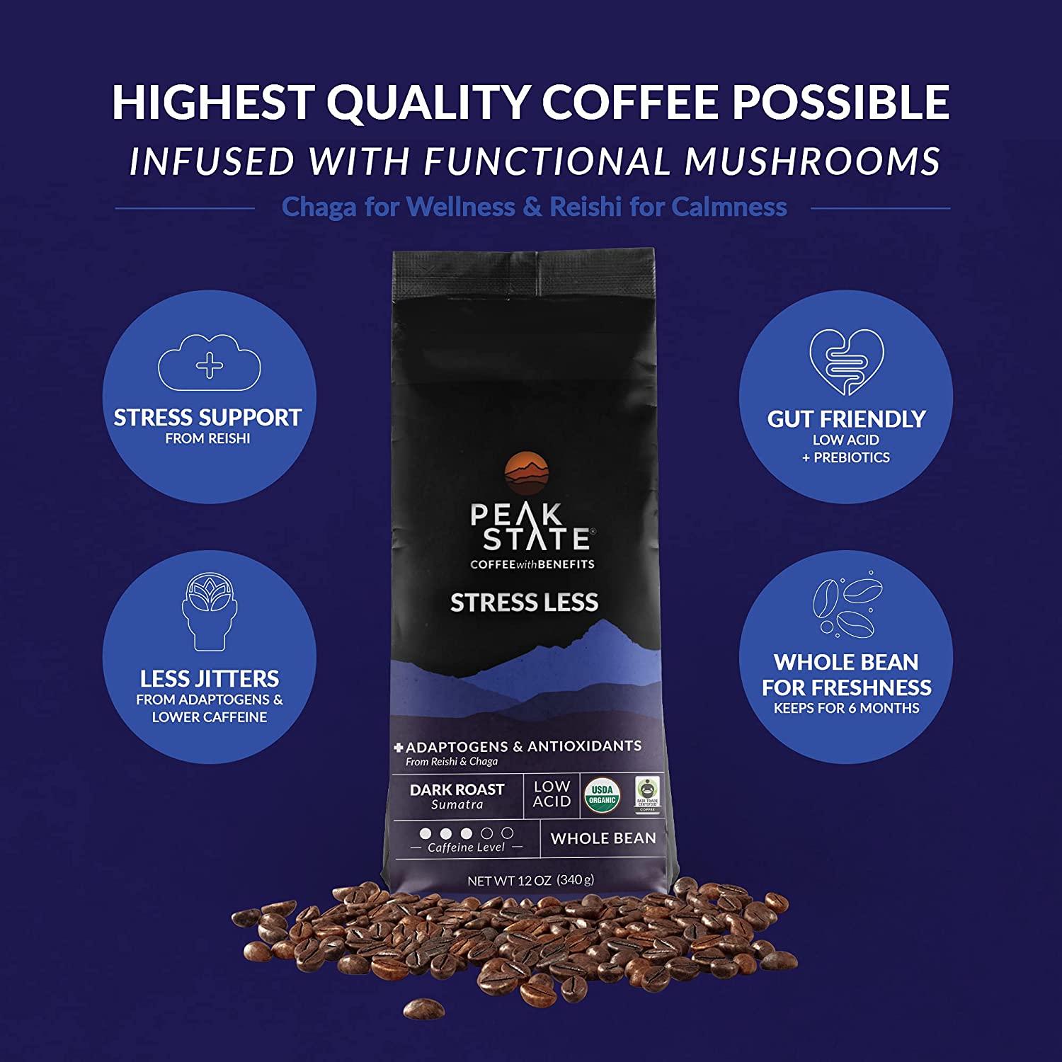 [FM] STRESS LESS Dark Roast - 5lb Whole Bean