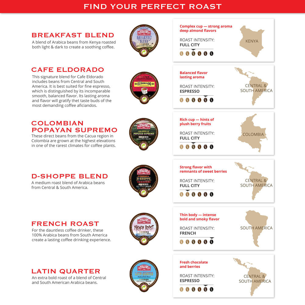 Café Eldorado - K-Cup Single Serve Capsules, 12-pack / 96-pack