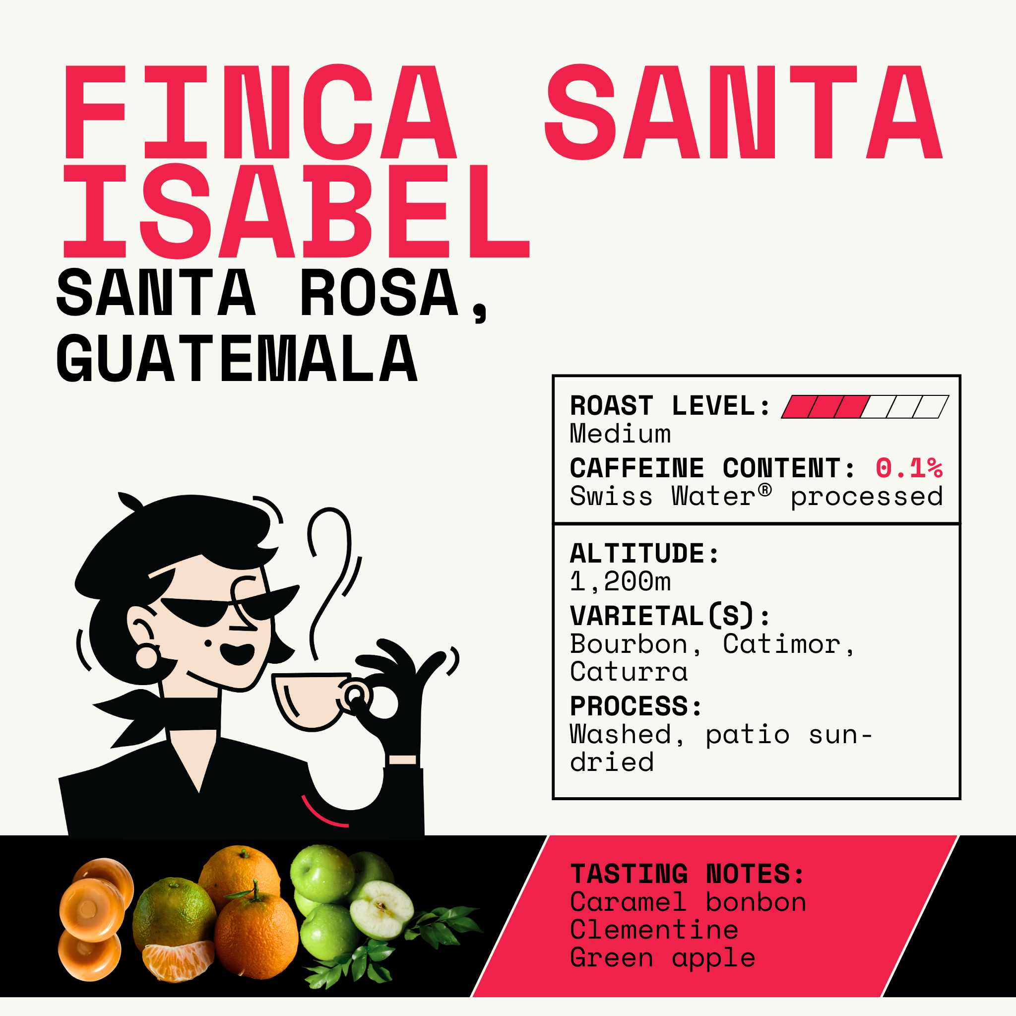 Guatemala Finca Santa Isabel