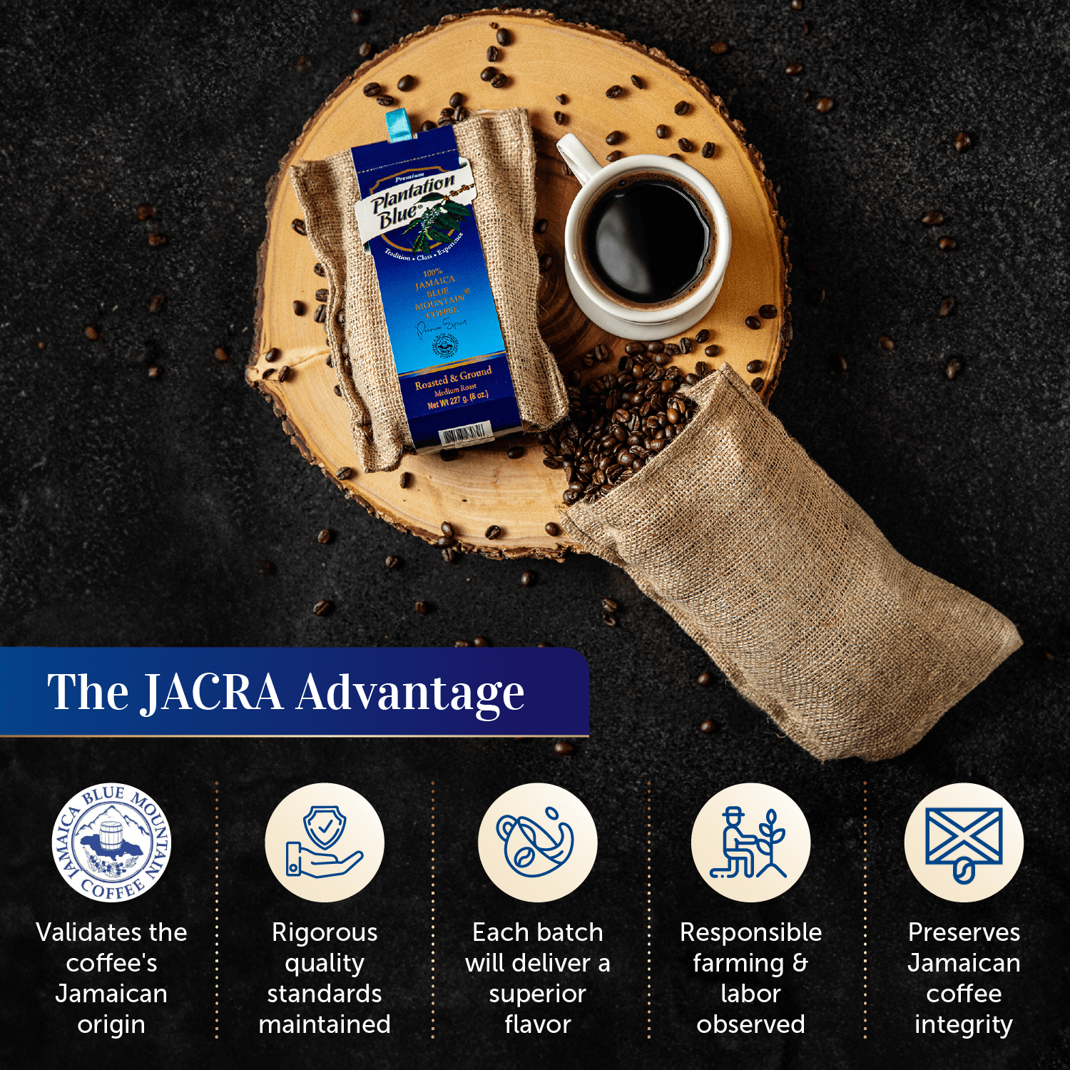 Plantation Blue 100% Jamaica Blue Mountain Coffee - Medium Roast - 8oz Ground