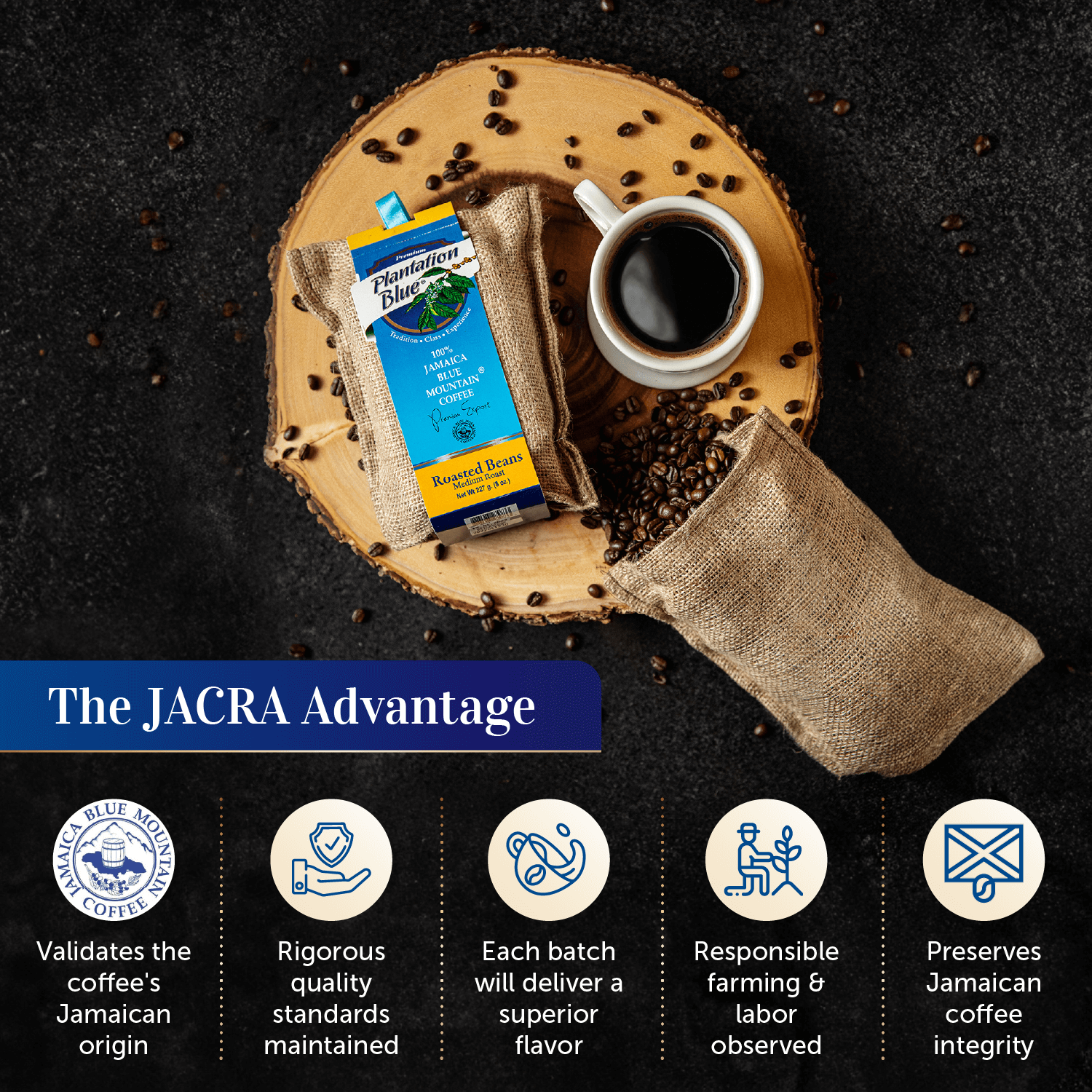 Plantation Blue 100% Jamaica Blue Mountain Premium Coffee (8oz - medium roasted whole beans)