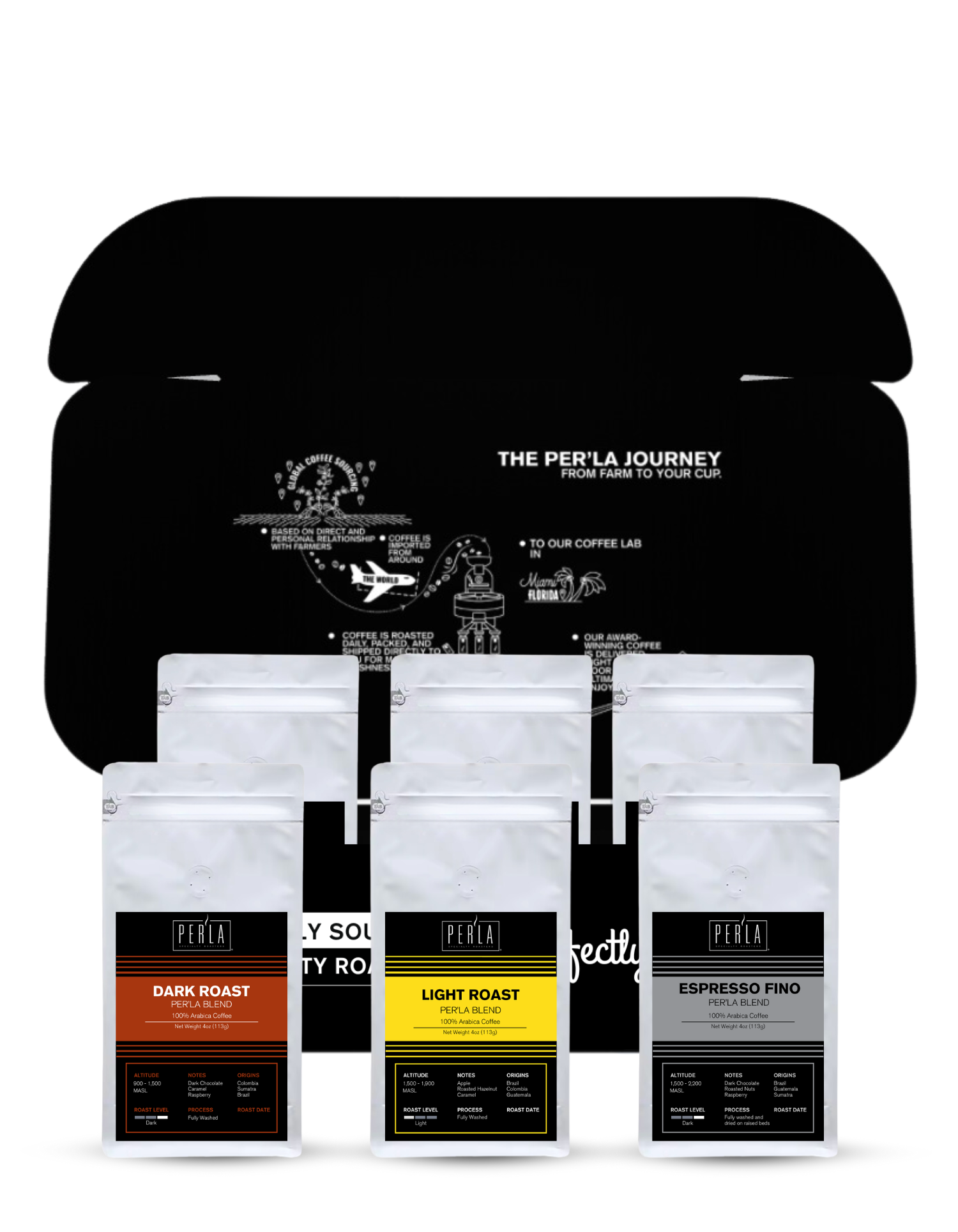 Sampler Box - Signature Blends