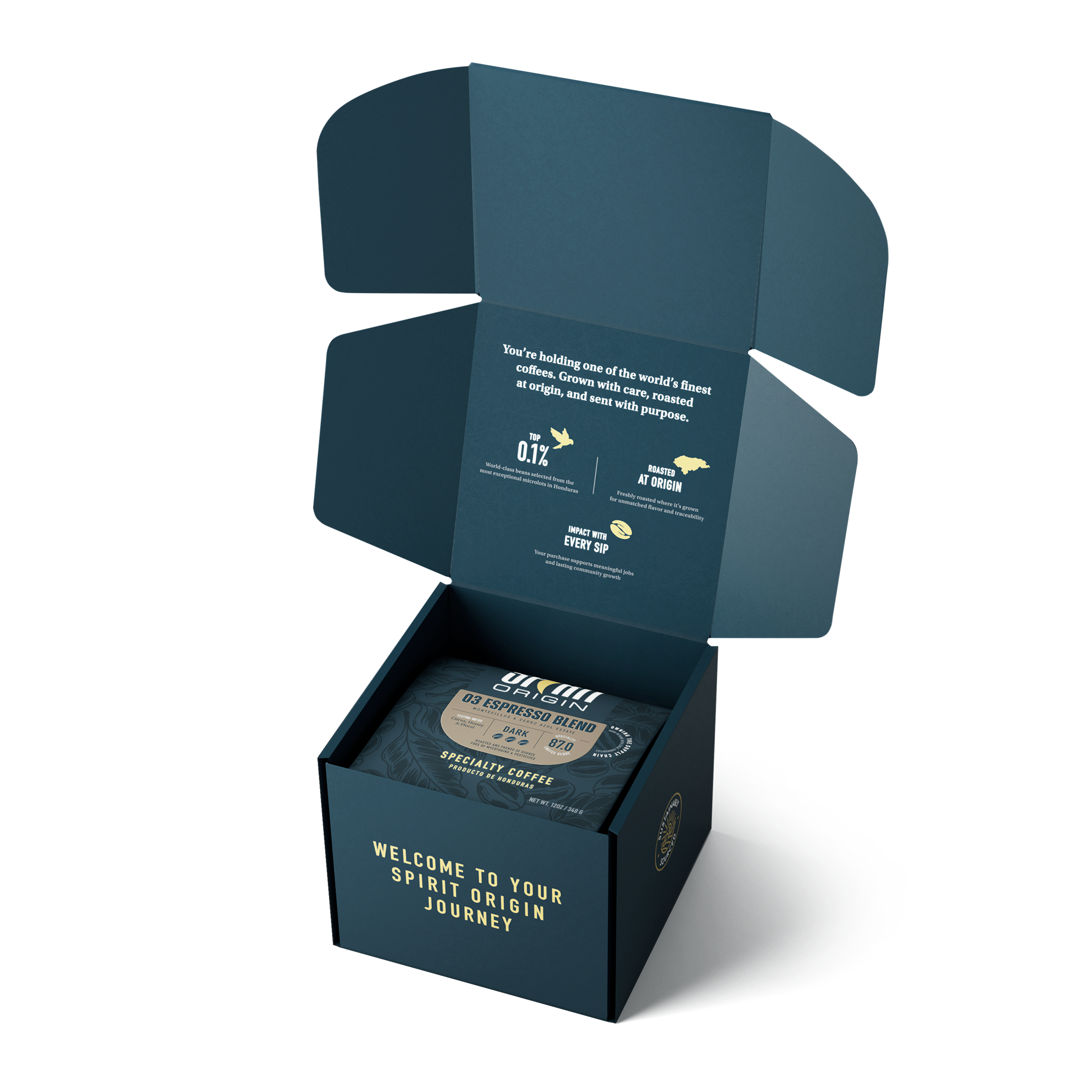 Honduran Espresso Blend – Medium-Dark Roast Specialty Coffee