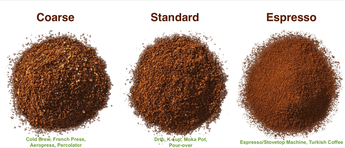 Ethiopia Shanta Golba Coffee Medium Dark — Medium-Dark Roast Whole Bean Coffee
