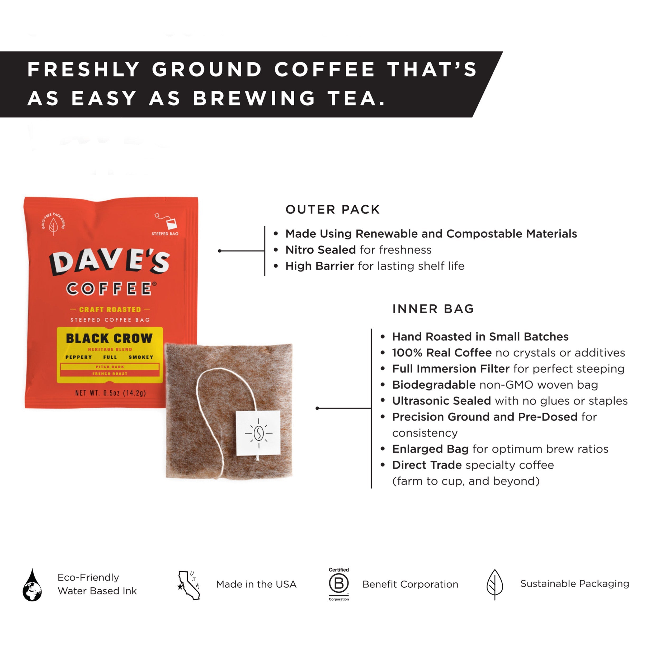 Single Serve Steeped Coffee (10 Pack) - Dark Roast Black Crow