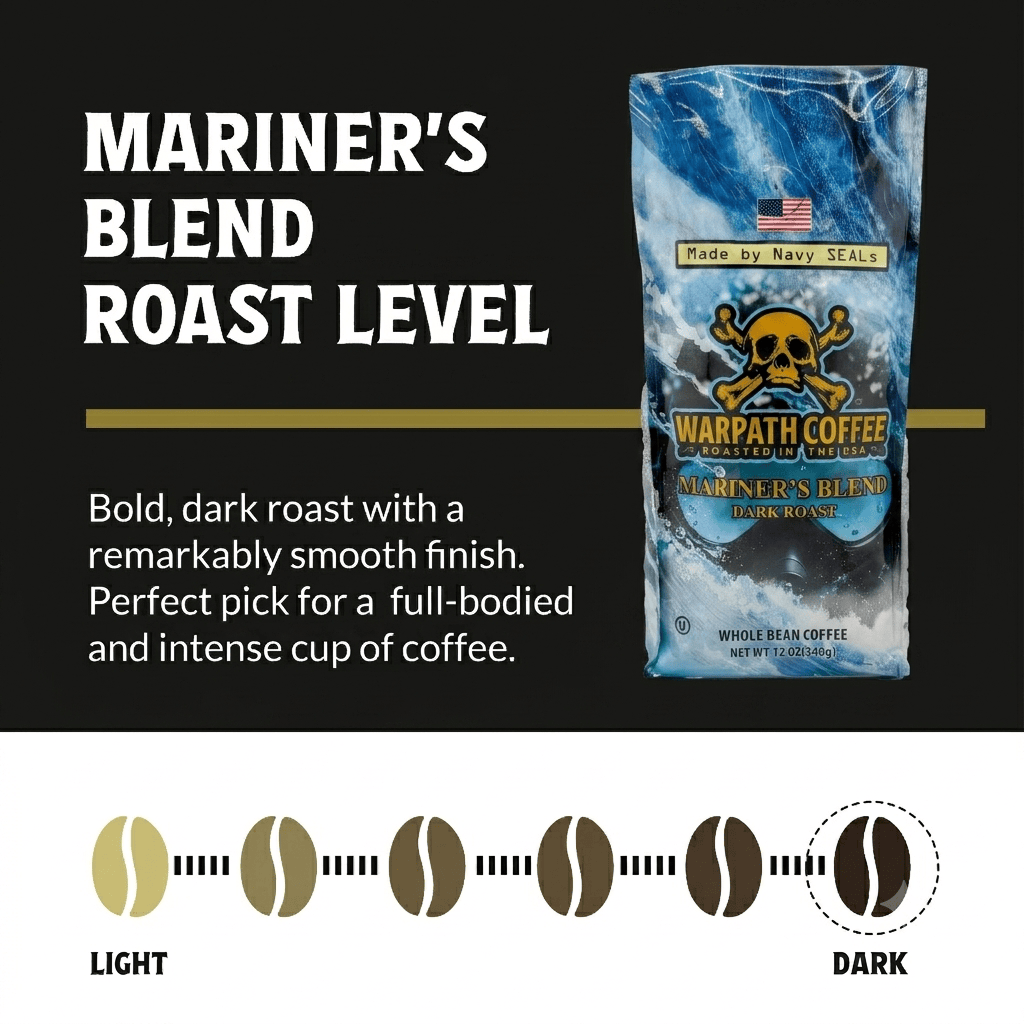 Mariner's Blend Dark Roast Coffee