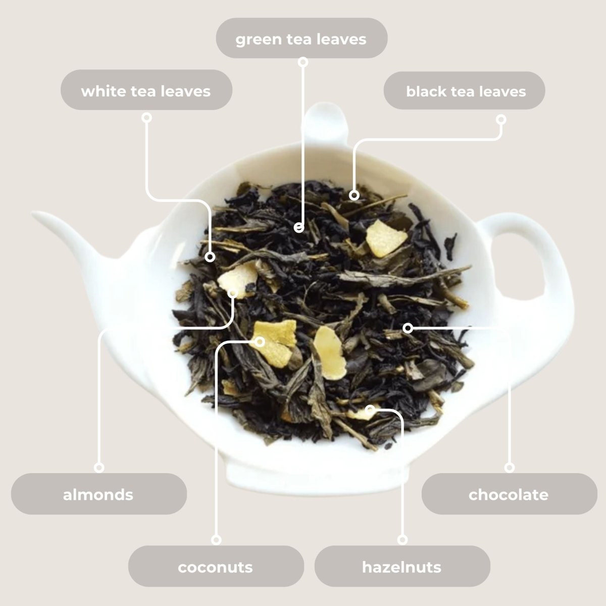 Wedded Bliss Mini Tea Tube (5 tea bags)