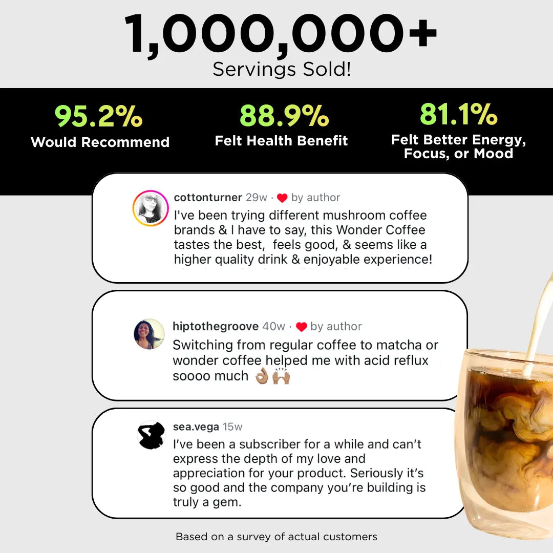 Wonder Coffee