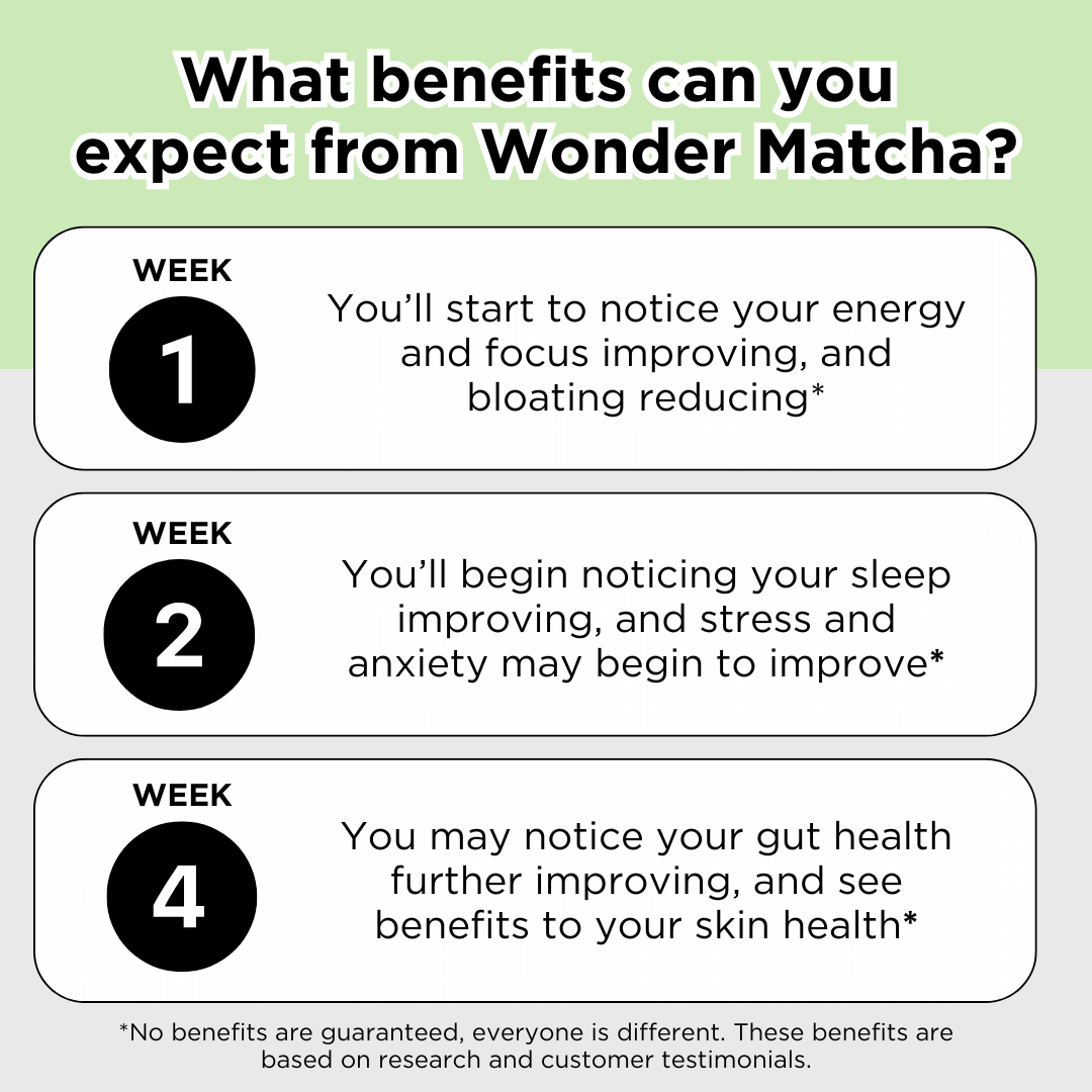 Wonder Matcha 3.0