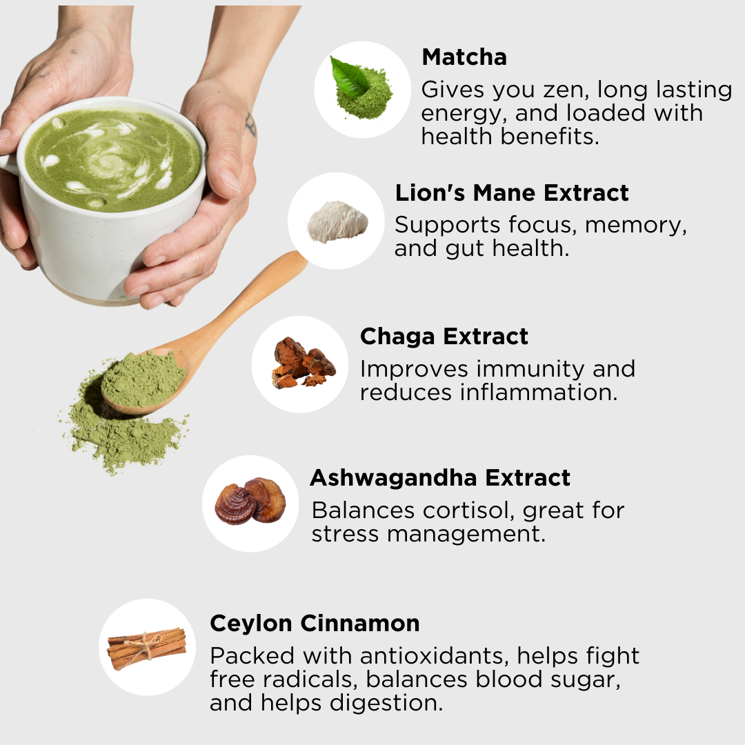 Wonder Matcha 3.0