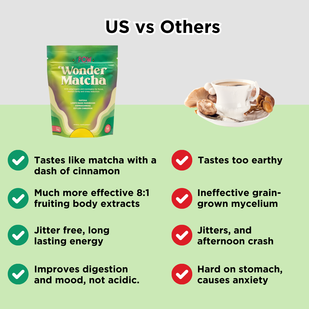 Wonder Matcha 3.0